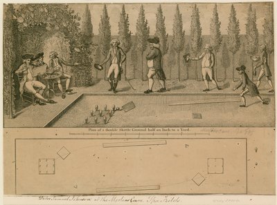 Le Dr Samuel Johnson à la grotte de Merlin, Spa Fields - English School