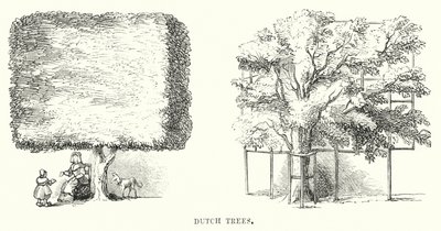Arbres hollandais (gravure) - English School