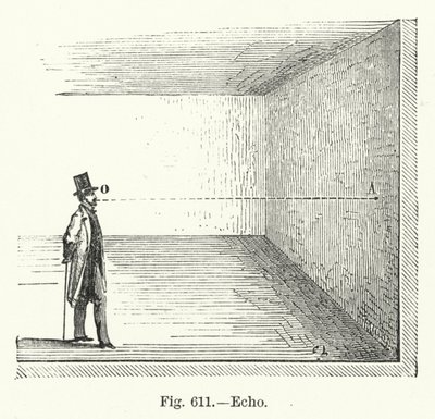 Écho (gravure) - English School