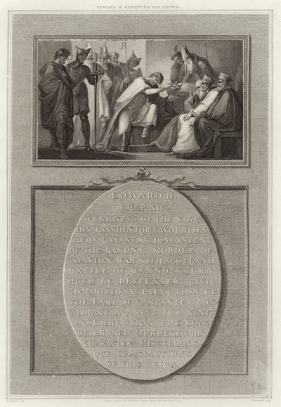 Édouard II abdiquant sa couronne - English School