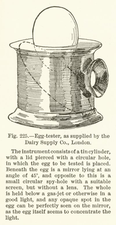 Testeur d