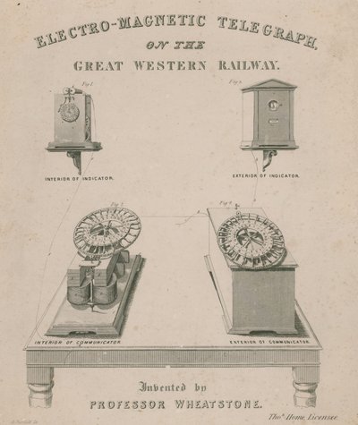 Télégraphe électromagnétique sur le Great Western Railway. Inventé par le professeur Wheatstone - English School