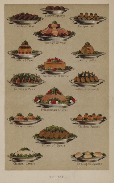Entrées - English School