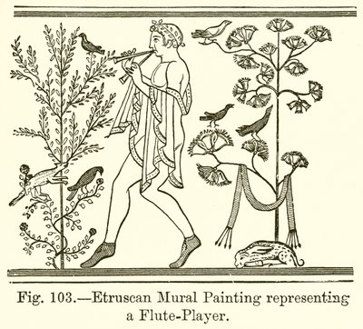 Peinture murale étrusque représentant un joueur de flûte - English School