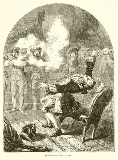 Exécution de l