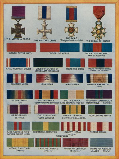 Ordres, décorations et médailles célèbres - English School