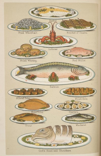 Plats de poisson, de 