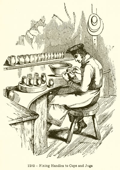 Fixation des poignées sur les tasses et les cruches - English School