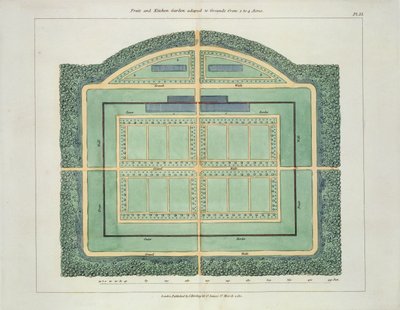 Jardin fruitier et potager, de Hints on the Formation of Gardens and Pleasure Grounds par John Claudius Loudon (1783-1843) publié en 1812 - English School