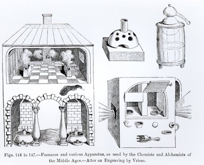 Fours et divers appareils - English School