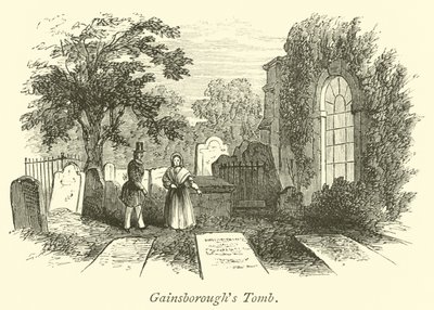 Tombe de Gainsborough - English School