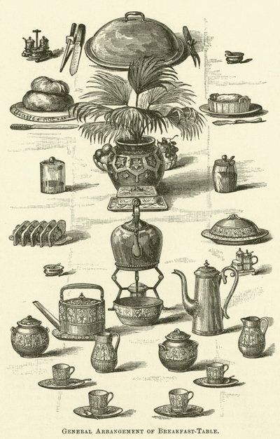 Arrangement général de la table du petit déjeuner (gravure) - English School