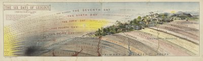 Carte géologique pour Conversations avec de petits géologues sur les six jours de la création - English School