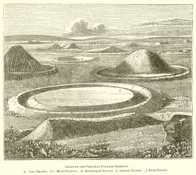 Groupe des principales formes de tumulus - English School