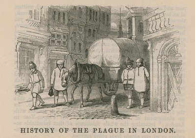 Histoire de la peste à Londres - English School