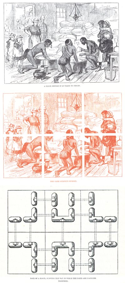 Comment un bloc de gravure sur bois est assemblé - English School