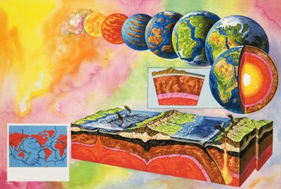 Comment la Terre s