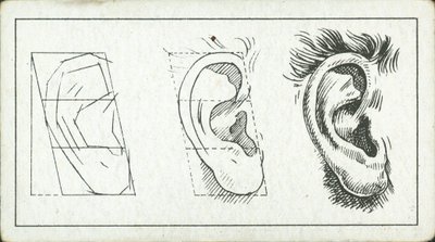 Comment dessiner : L