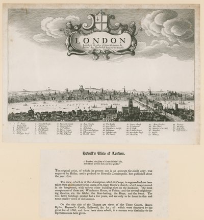 Vue de Londres par Howell - English School