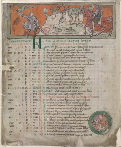 Chasse au faucon, d