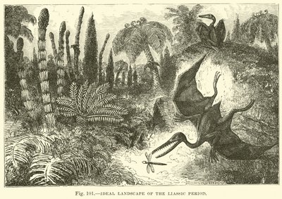 Paysage idéal de la période liasique - English School