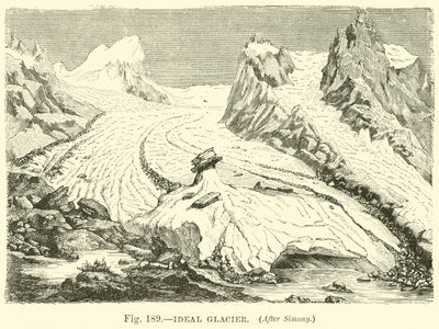 Glacier idéal - English School