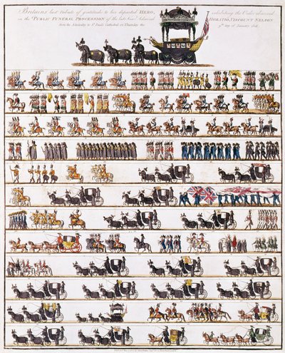 Illustration des funérailles publiques de l