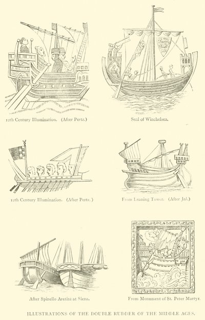 Illustrations du double gouvernail du Moyen Âge (gravure) - English School