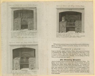Cuisinières automatiques brevetées améliorées - English School