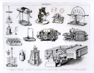 Instruments relatifs à la découverte et à l