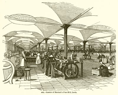 Intérieur de la filature de lin de Marshall, Leeds - English School