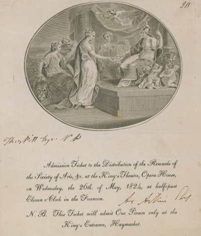 Invitation à la distribution des récompenses de la Société des Arts - English School