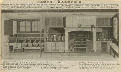 Cuisinière automatique brevetée améliorée de James Walker - English School