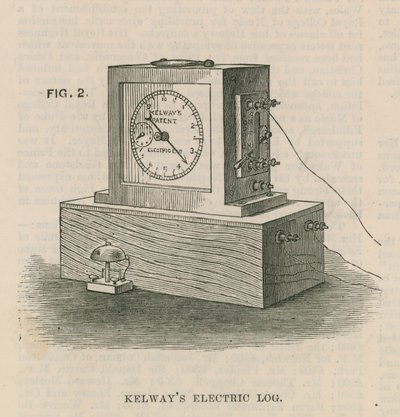 Journal électrique de Kelway - English School