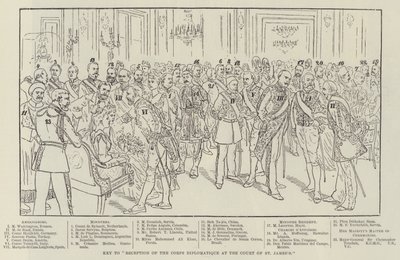 Clé de "Réception du corps diplomatique à la cour de Saint-James" - English School