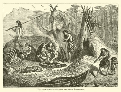 Les habitants des amas coquilliers et leurs habitations - English School
