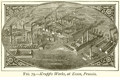 Usines Krupp, à Essen, Prusse - English School