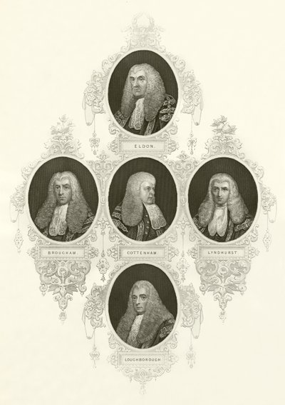 Figures juridiques - English School