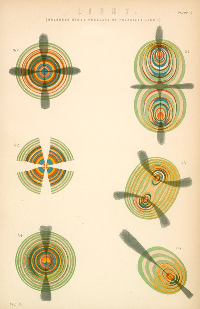 Lumière (lithographie couleur) - English School