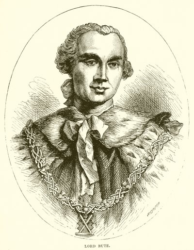 Lord Bute - English School