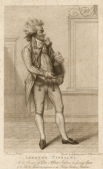 Lorenzo Cipriani, dans le rôle de Don Alfonso Scoglio - English School