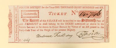 Billet de loterie - English School