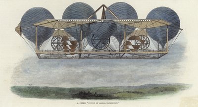 Système de navigation aérienne de M. Petin - English School