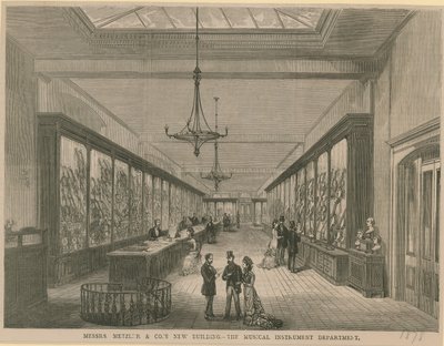 Le nouveau bâtiment de Messrs Metzler & Co - English School