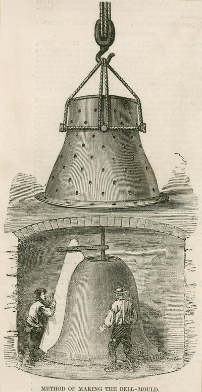 Méthode de fabrication du moule de cloche pour les cloches du nouveau Palais de Westminster - English School