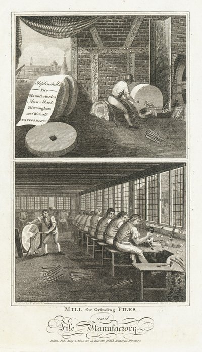 Moulin pour moudre les limes et manufacture de limes - English School