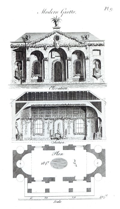 Grotte moderne, de Grotesque Architecture or Rural Amusement, par William Wrighte, publié en 1767 - English School