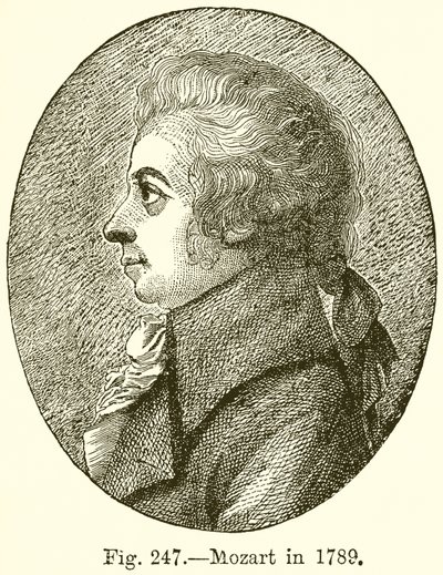 Mozart en 1789 - English School