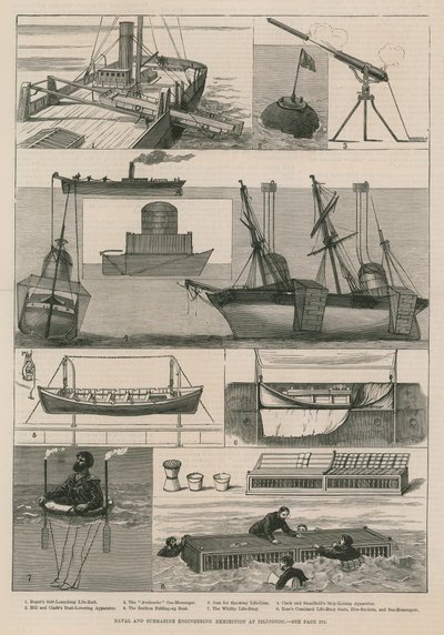 Exposition de l
