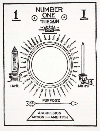 Numéro Un, le Soleil - English School